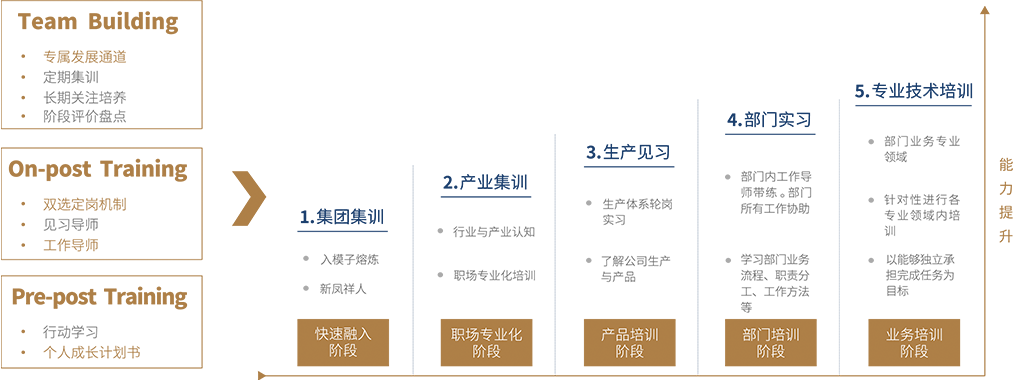888.BY集团电子游戏(中国)有限公司官网