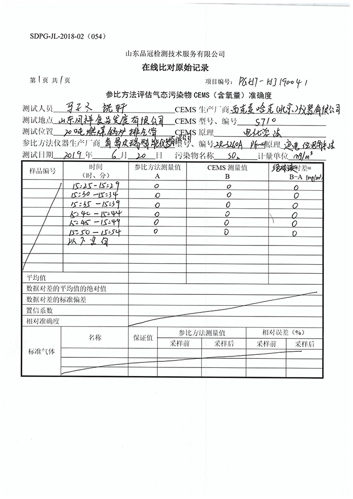 888.BY集团电子游戏(中国)有限公司官网